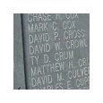 Twenty Thousand Names